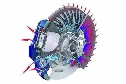 摩擦片在盤式制動器的作用